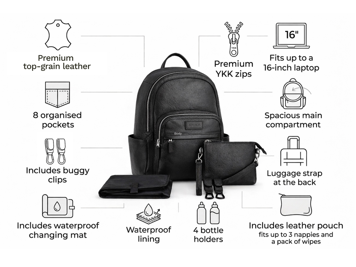 Black leather backpack set with matching pouches and accessories, shown on a white background with line drawings and text describing features such as 8 organised pockets, YKK zips, laptop fit, bottle holders, and waterproof lining.