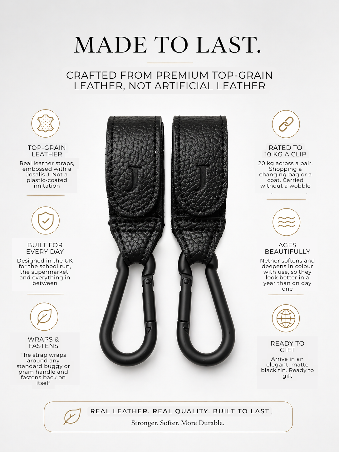 A pair of black textured top-grain leather strap wraps with black metal carabiners, presented on a light gray background with descriptive text and icons highlighting product features.